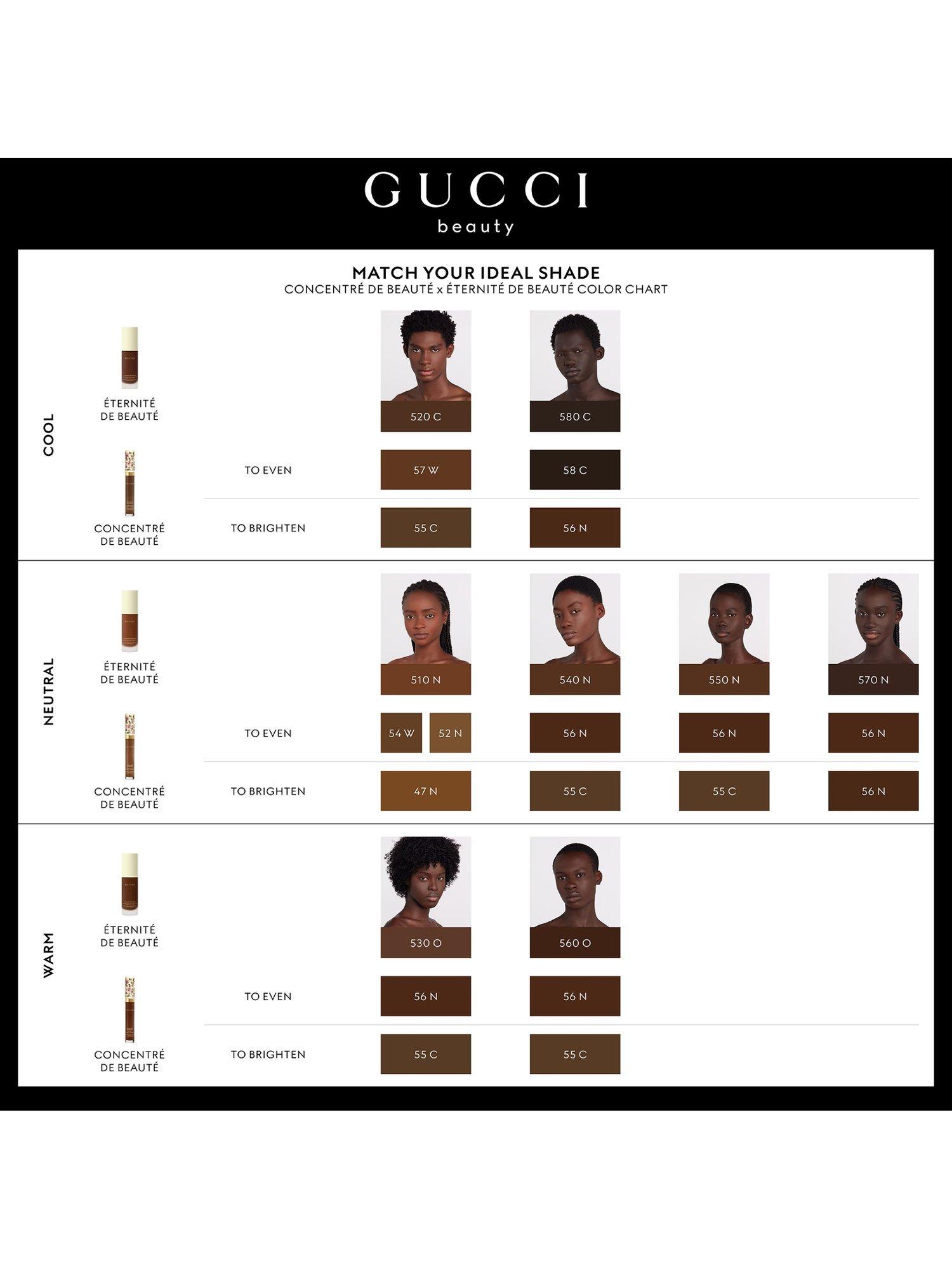 Product image 7 of 8, which shows Gucci Éternité De Beauté Foundation SPF 15, 530O