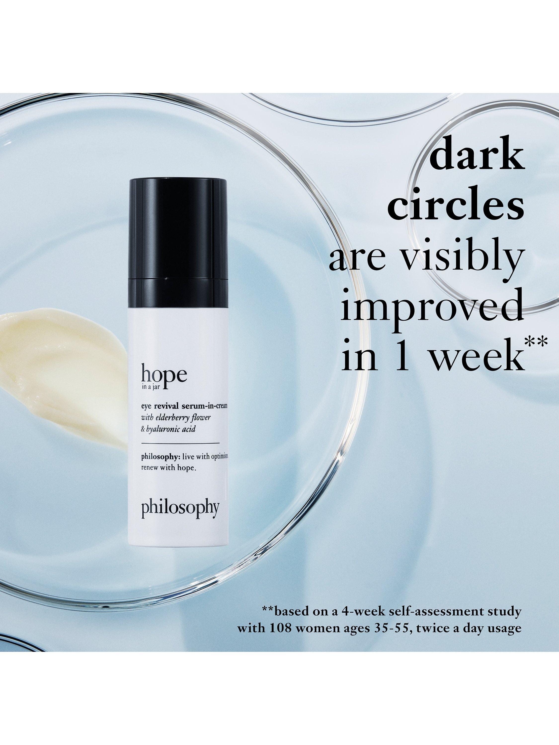 Product image 4 of 8, which shows Philosophy Hope In A Jar Eye Revival Serum-In-Cream, 15ml