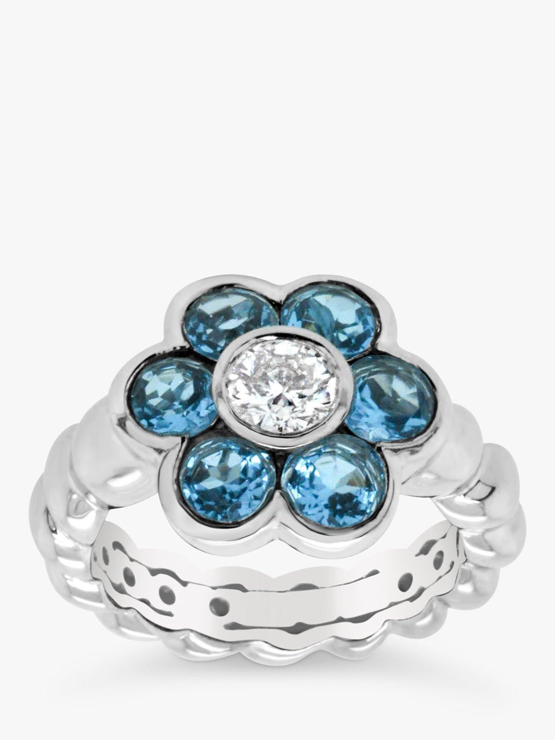 Product image 2 of 7, which shows Milton & Humble Jewellery Pre-Loved 18ct White Gold Topaz & Diamond Floral Cluster Ring