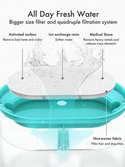 Petlibro Capsule Pet Water Fountain, Blue - view 2, White