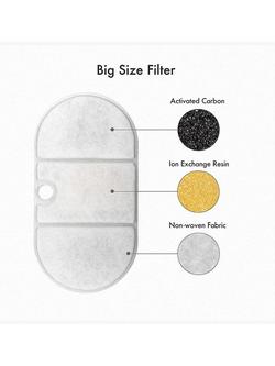 Petlibro Cloud Replacement Filters - view 2, White