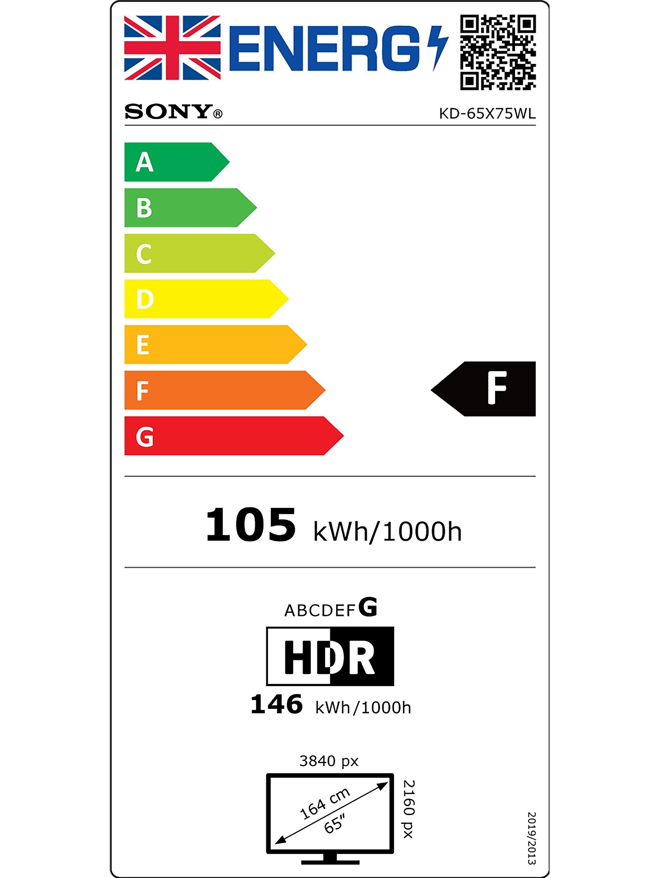 This item is rated F for energy efficiency on a scale from A (most efficient) to G (least efficient).