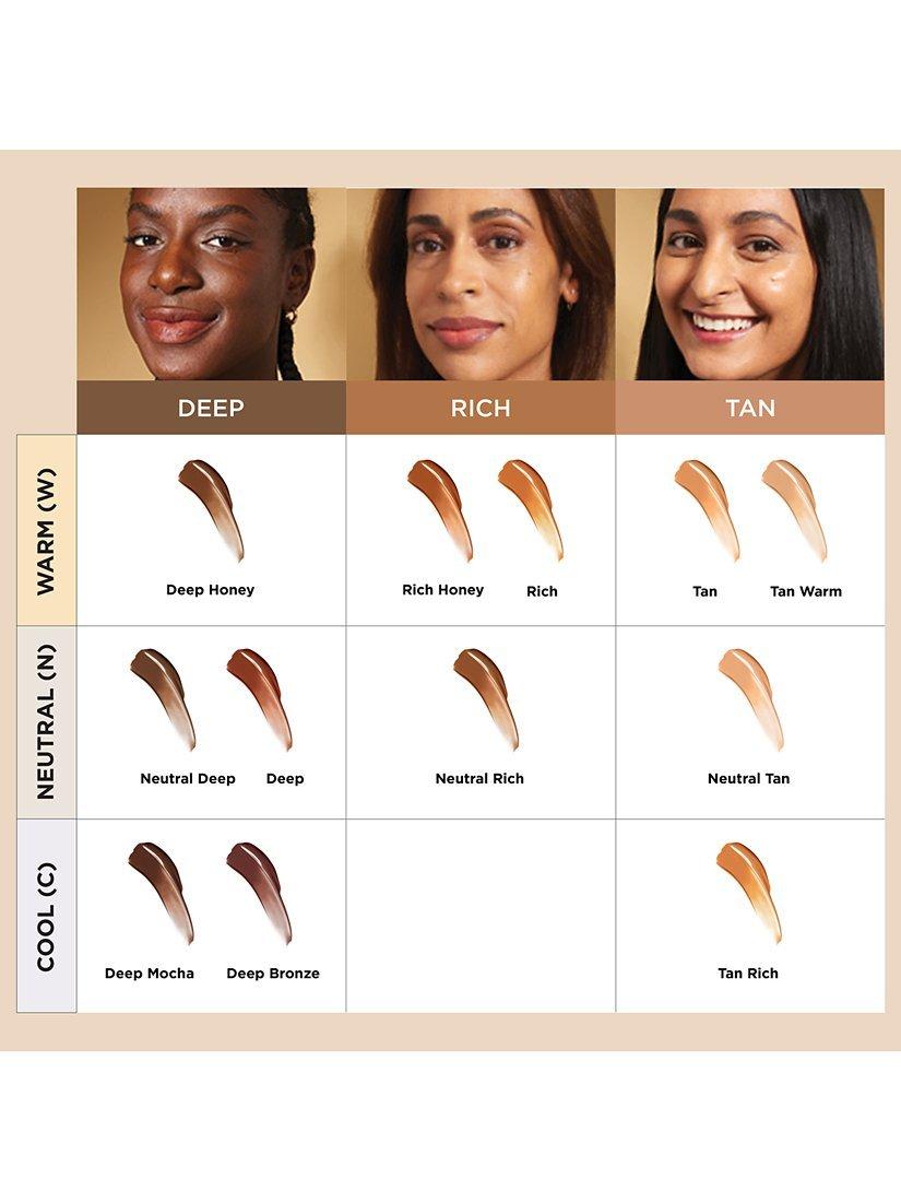 Product image 6 of 10, which shows IT Cosmetics Your Skin But Better CC+ Nude Glow with SPF 40, Tan Warm