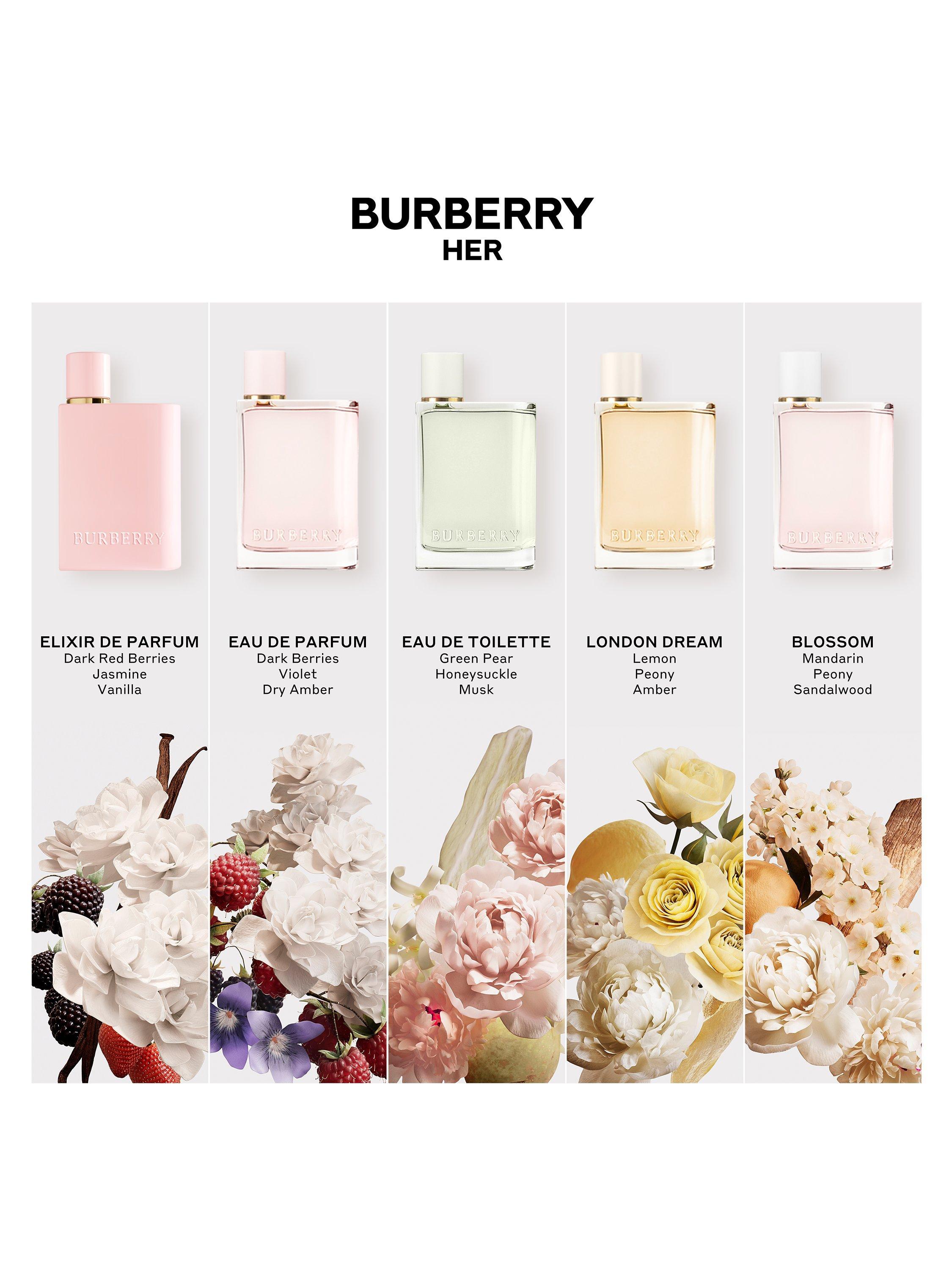 Burberry her new fragrance hotsell