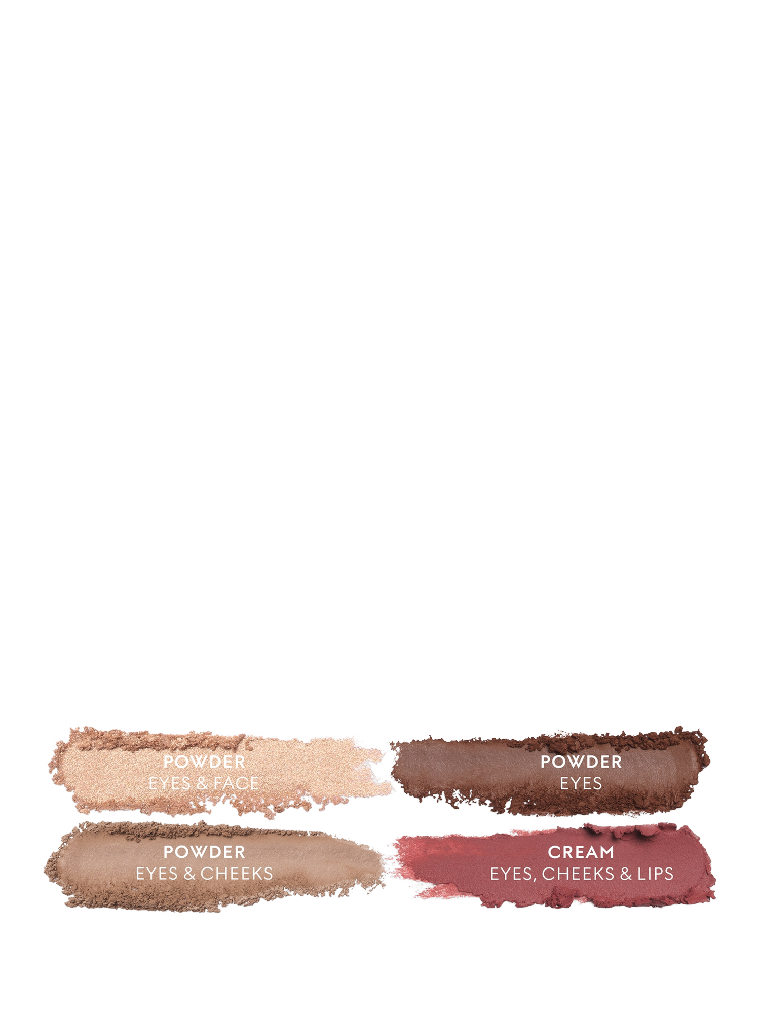 Product image 2 of 8, which shows Gucci Palette de Beauté Quatuor Eye, Cheek and Lip, 01 Summerina Brown