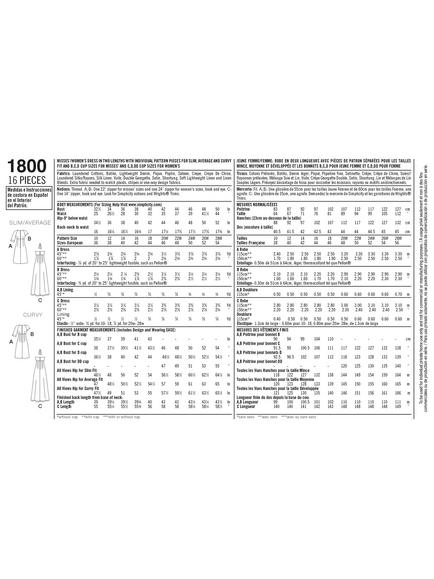 Simplicity Women's and Plus Size Dresses Sewing Pattern, 1800 - view 2, Aa