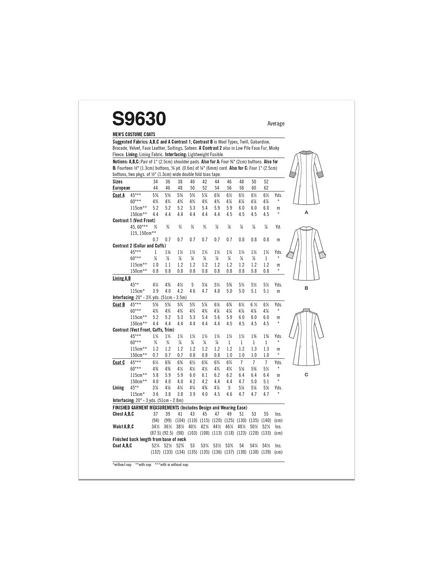 Simplicity Men's Fit and Flare Costume Coats Sewing Pattern, S9630 - view 2, 