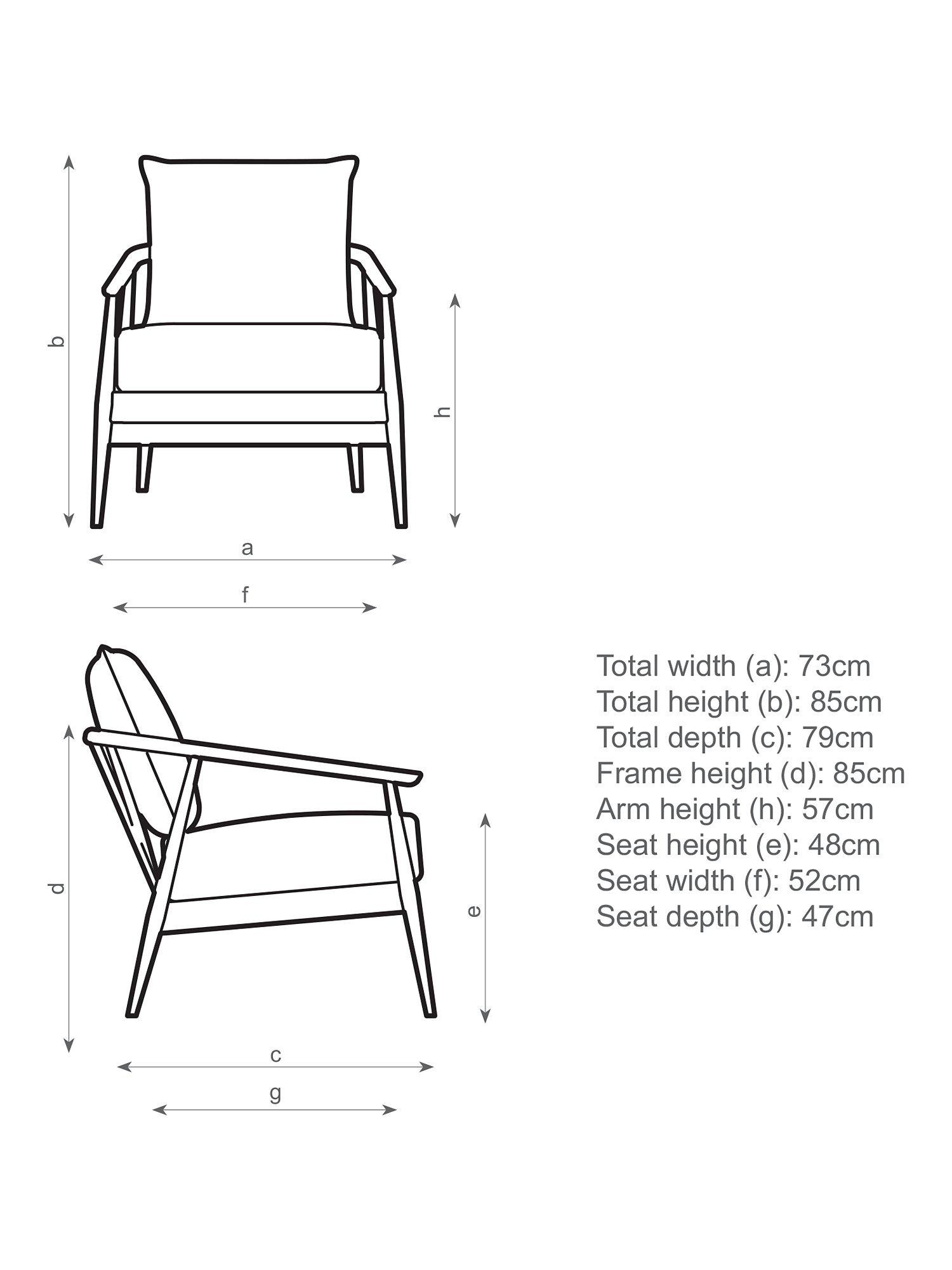 Carousel image, index 1