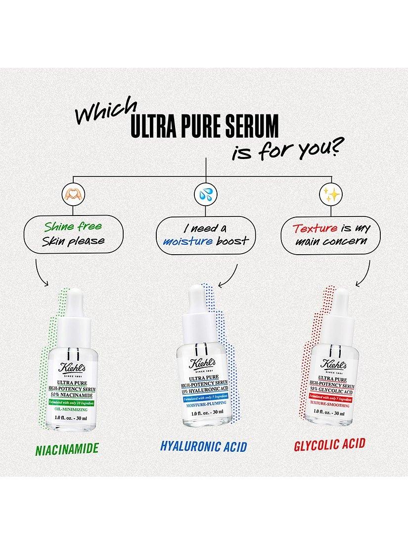 Product image 5 of 8, which shows Kiehl's Ultra Pure High-Potency Serum 9.8% Glycolic Acid, 30ml