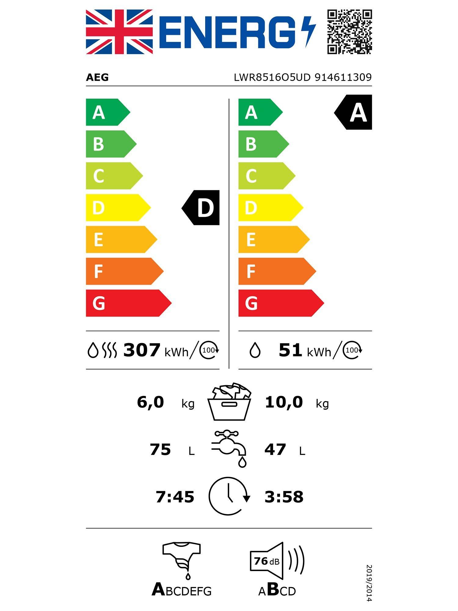 This item is rated A for energy efficiency on a scale from A (most efficient) to G (least efficient).