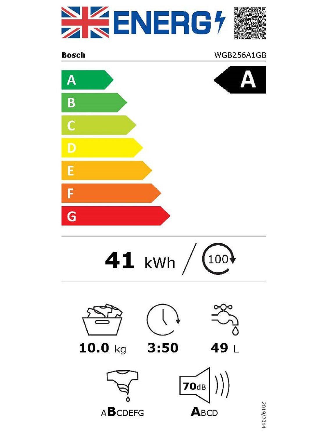 This item is rated A for energy efficiency on a scale from A (most efficient) to G (least efficient).