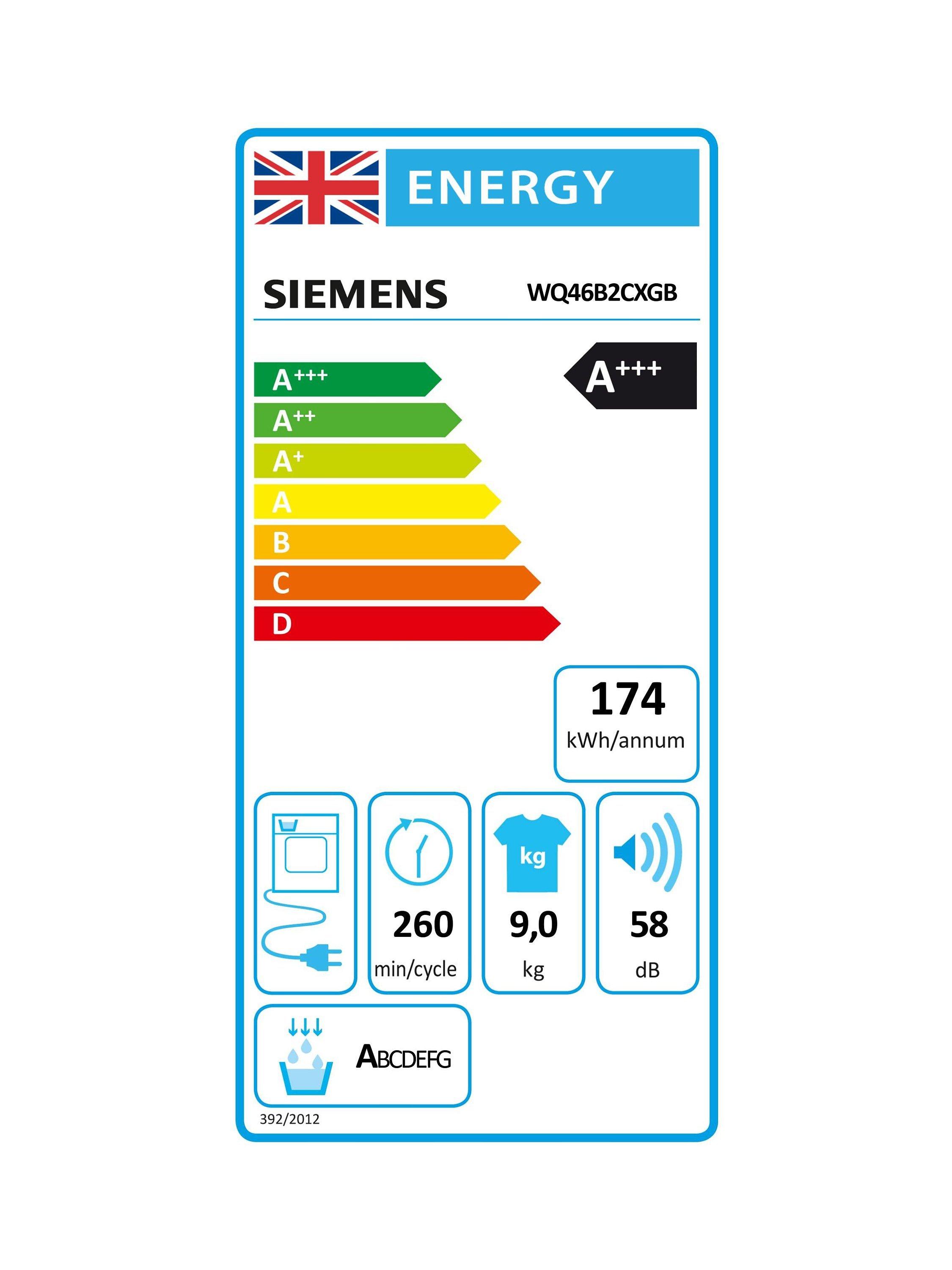 This item is rated A+++ for energy efficiency on a scale from A+++ (most efficient) to D (least efficient).