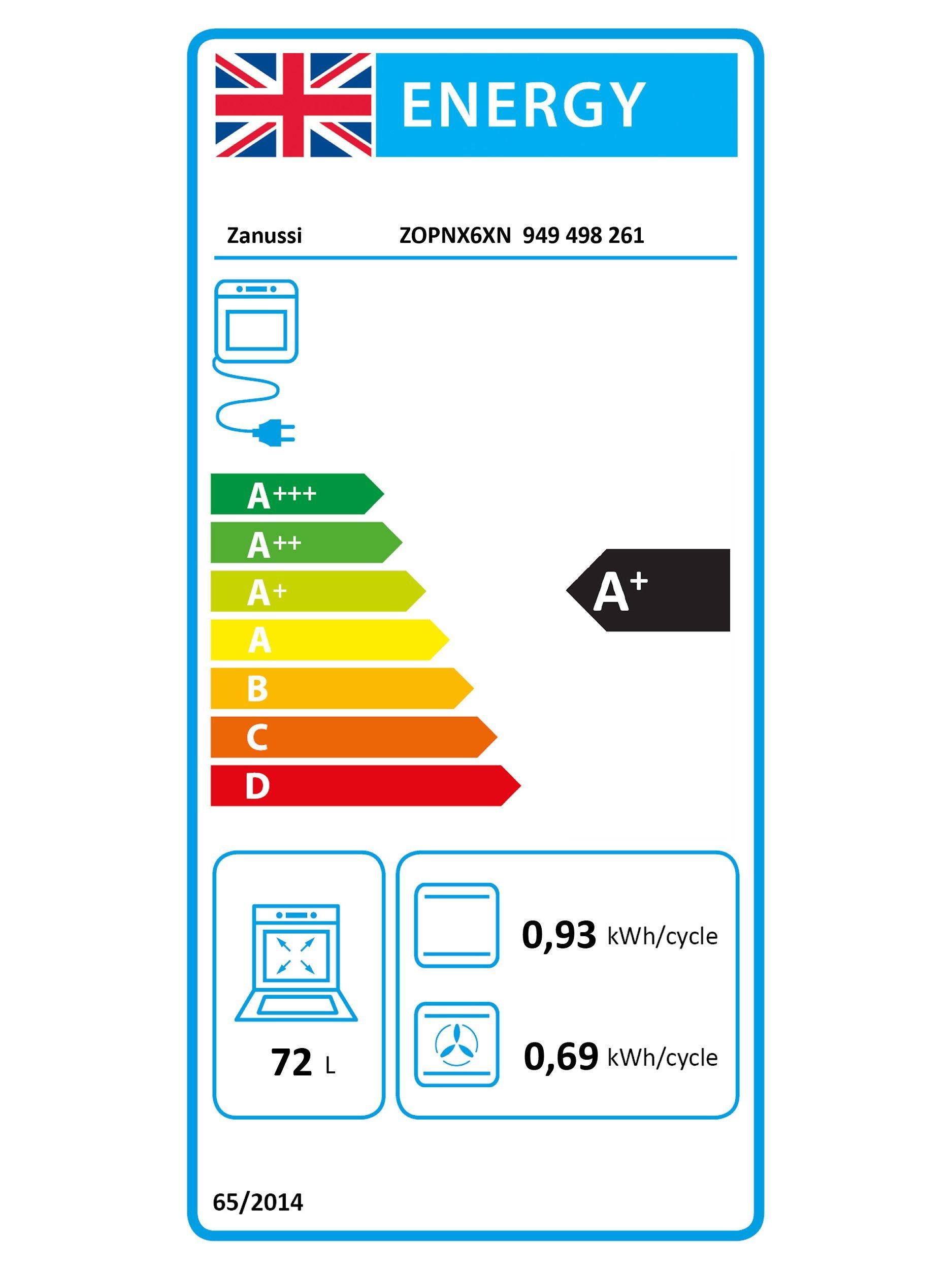 This item is rated A+ for energy efficiency on a scale from A+++ (most efficient) to D (least efficient).