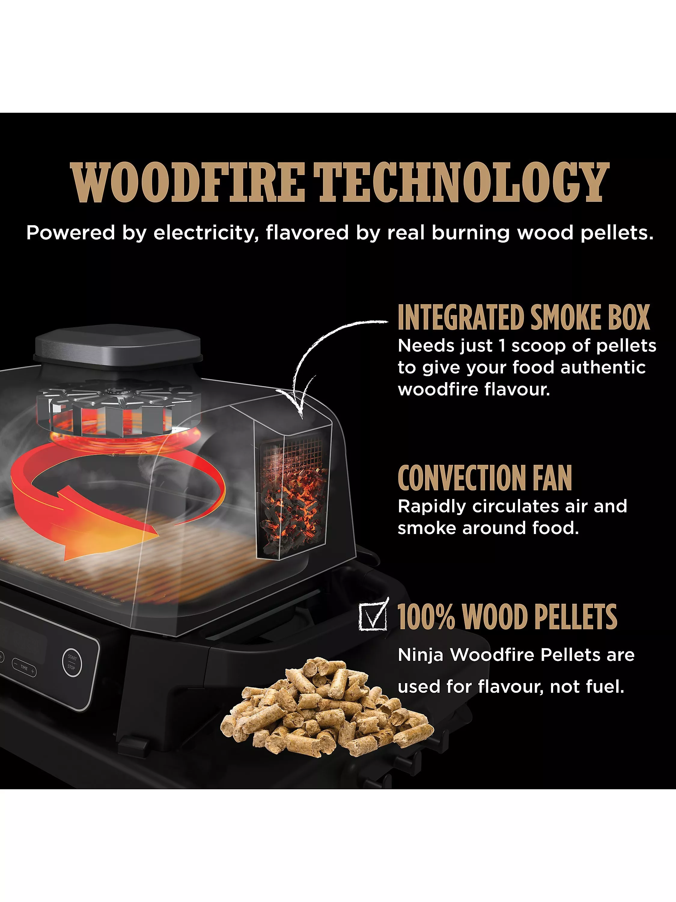 PELLET LEGNO NINJA PELLET WOODFIRE ROBUSTA