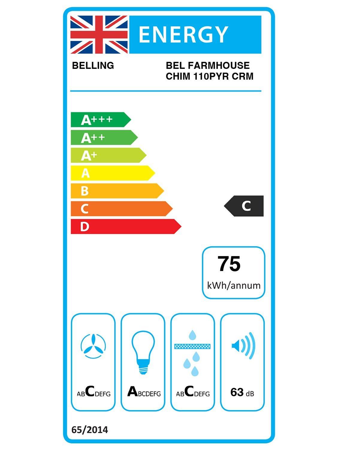 This item is rated C for energy efficiency on a scale from A+++ (most efficient) to D (least efficient).
