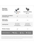Google Pixel Buds A-Series True Wireless Bluetooth In-Ear Headphones, Arctic Blue