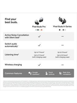 Google Pixel Buds A-Series True Wireless Bluetooth In-Ear Headphones - view 2, Arctic Blue