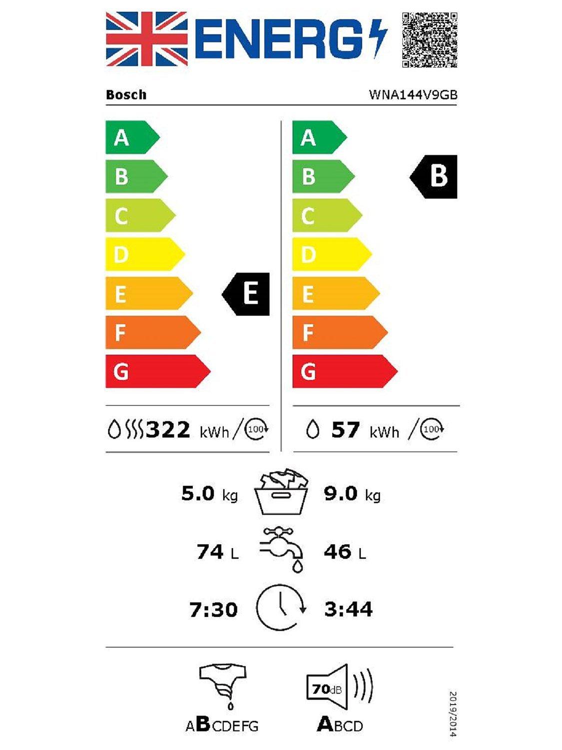 This item is rated E for energy efficiency on a scale from A (most efficient) to G (least efficient).