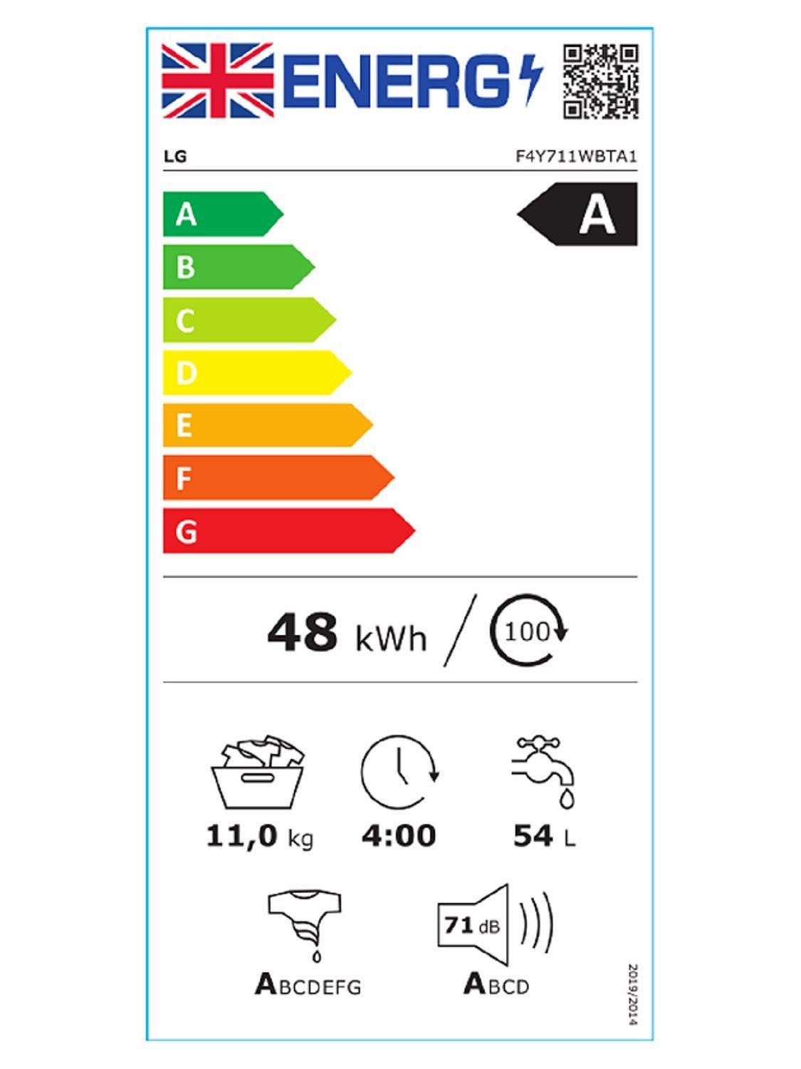 This item is rated A for energy efficiency on a scale from A (most efficient) to G (least efficient).
