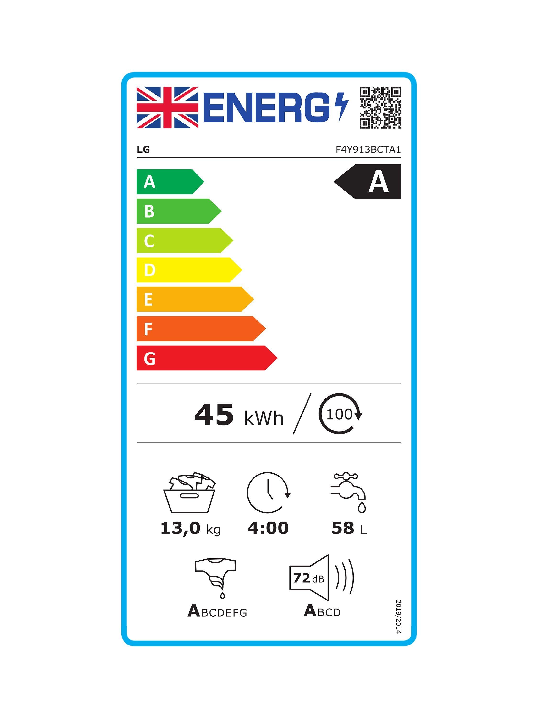 This item is rated A for energy efficiency on a scale from A (most efficient) to G (least efficient).