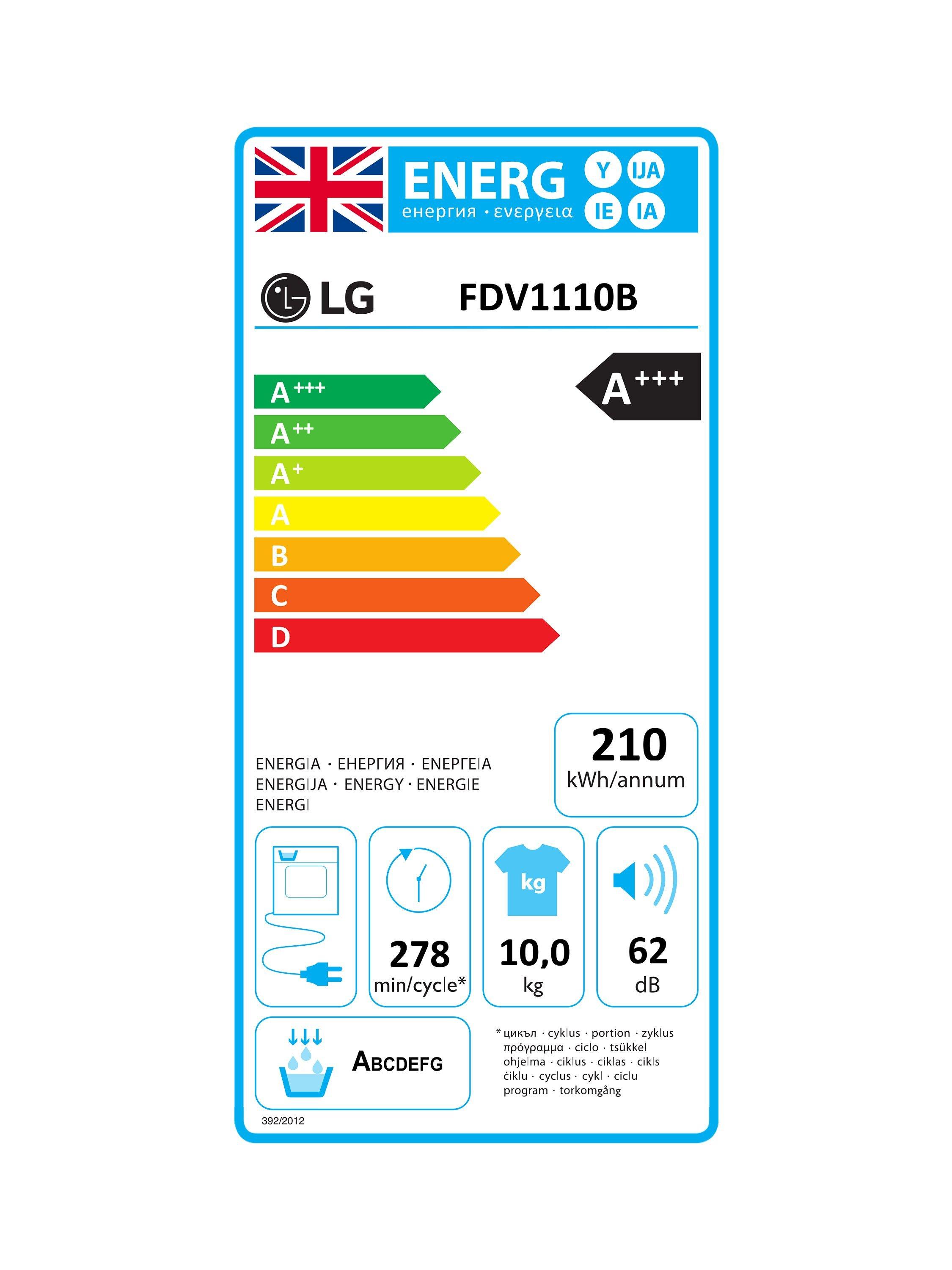 This item is rated A+++ for energy efficiency on a scale from A+++ (most efficient) to D (least efficient).