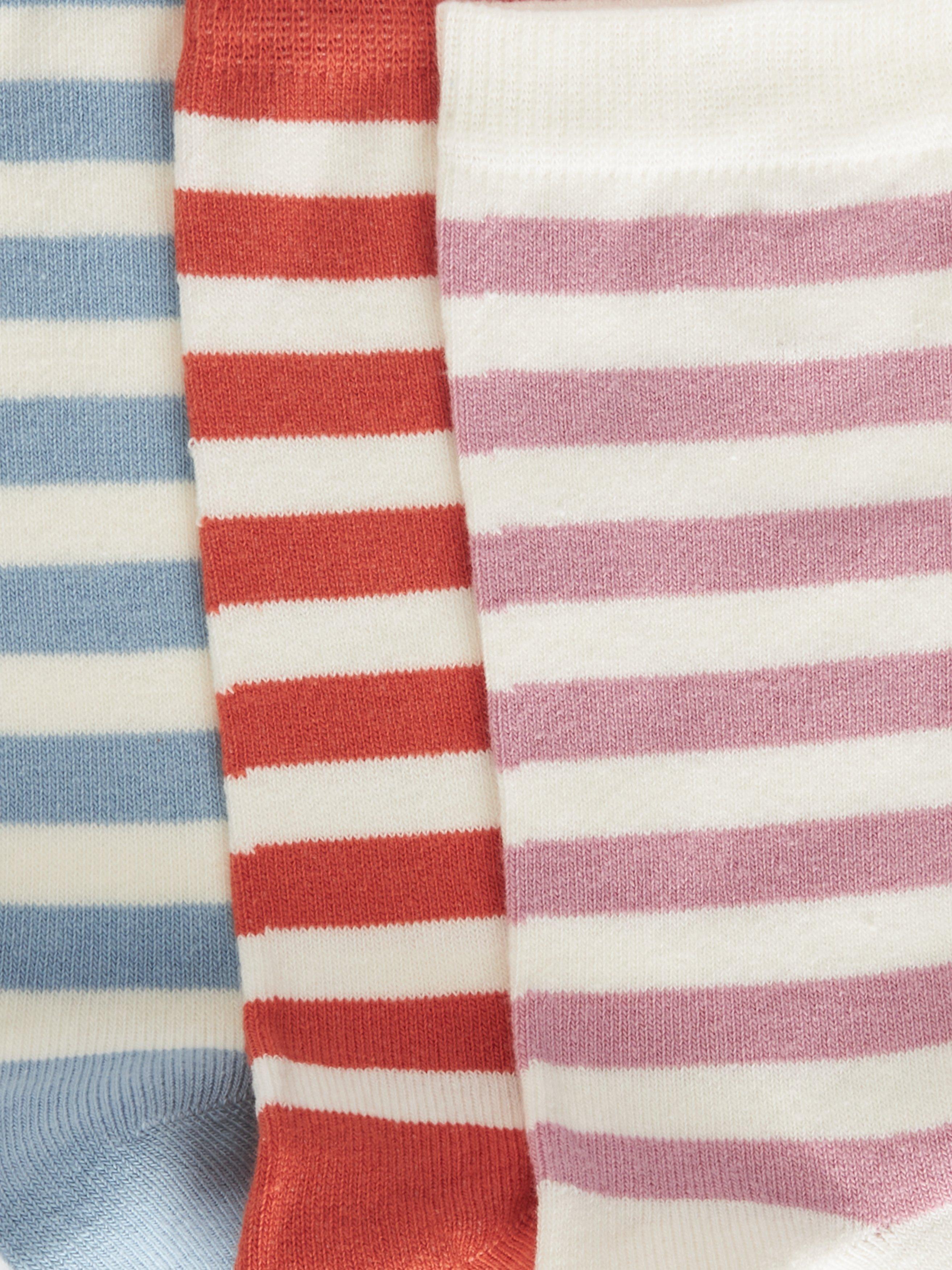 Product image 2 of 2, which shows John Lewis Stripe Organic Cotton Mix Ankle Socks, Pack of 3, Blue/Red/Pink