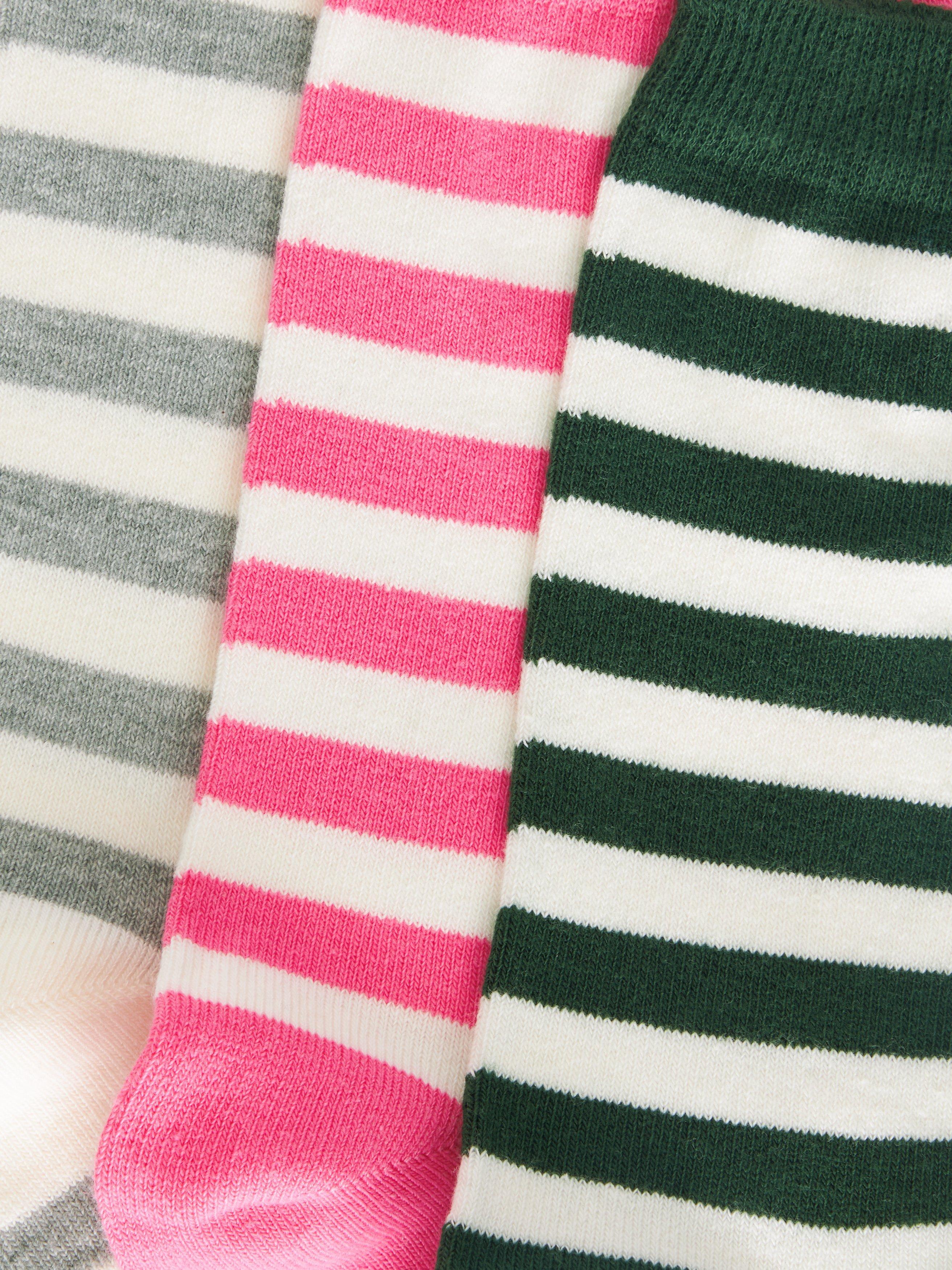 Product image 2 of 2, which shows John Lewis Stripe Organic Cotton Mix Ankle Socks, Pack of 3, Grey/Pink/Green
