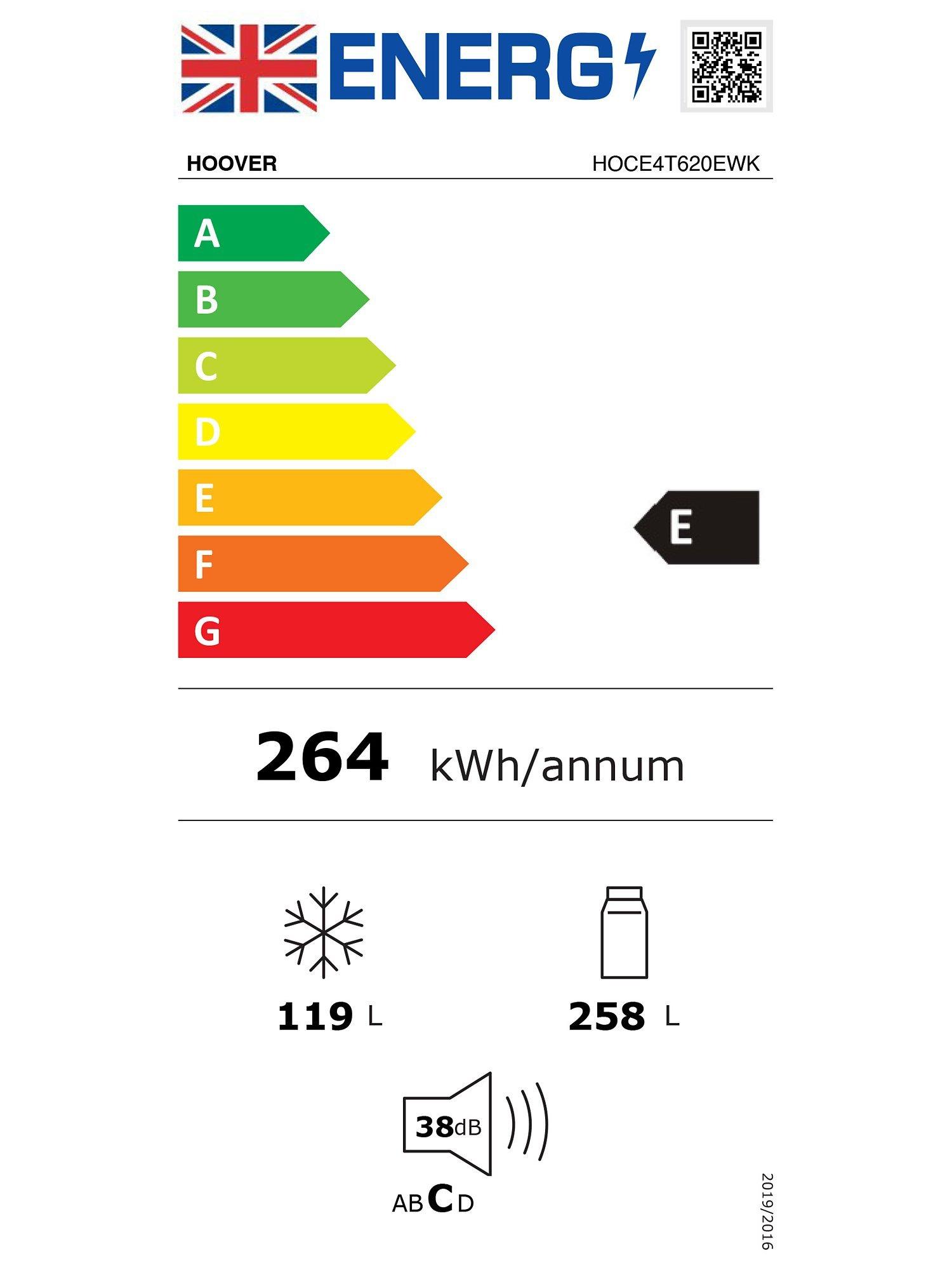 This item is rated E for energy efficiency on a scale from A (most efficient) to G (least efficient).