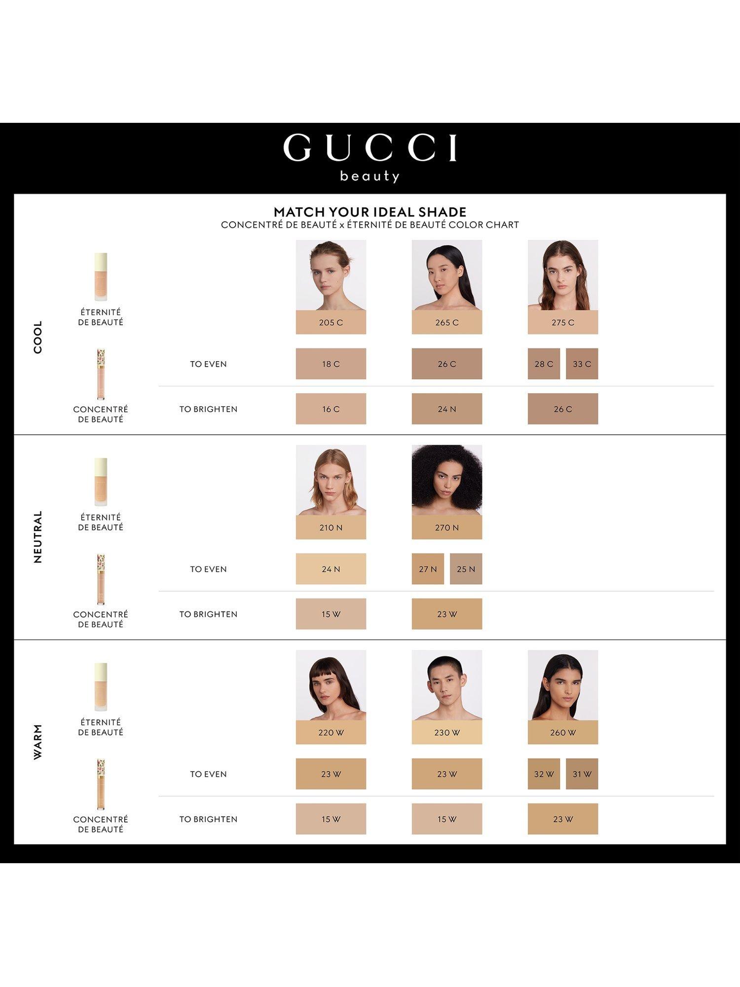 Product image 7 of 10, which shows Gucci Concentré de Beauté Concealer, 23W