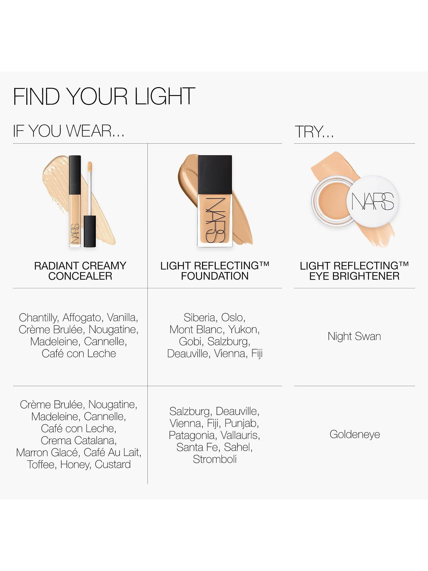 Product image 8 of 9, which shows NARS Light Reflecting™ Eye Brightener, Amulet