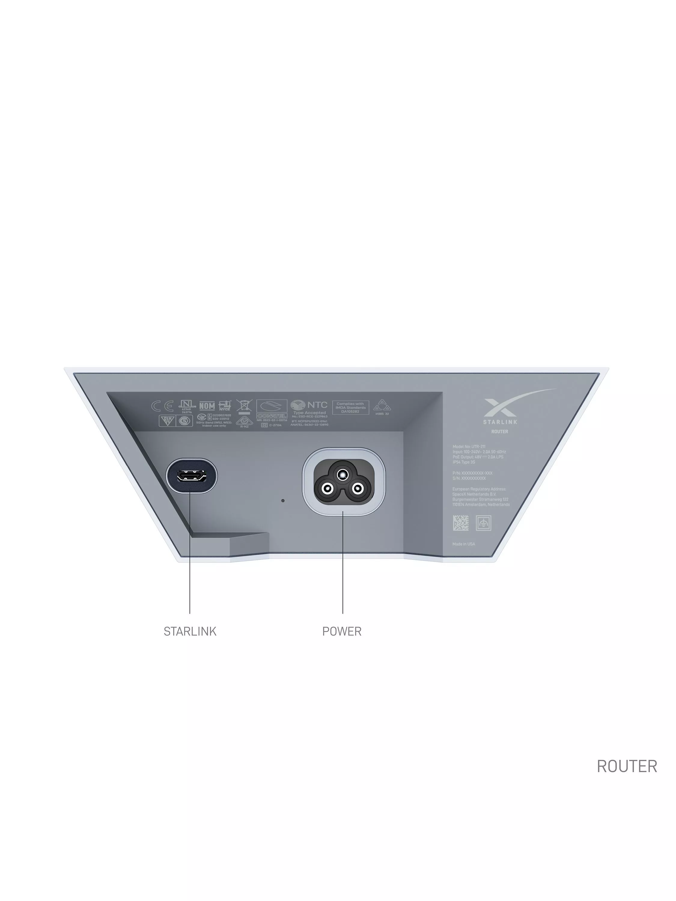 Starlink Standard Kit: High Speed, Low Latency Satellite Internet