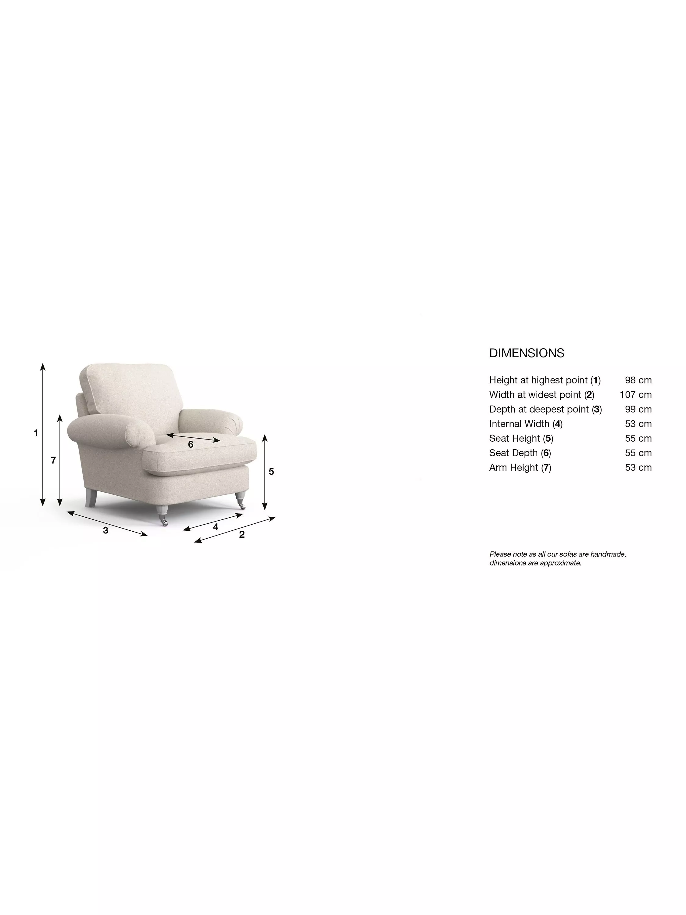 Carousel image, index 1