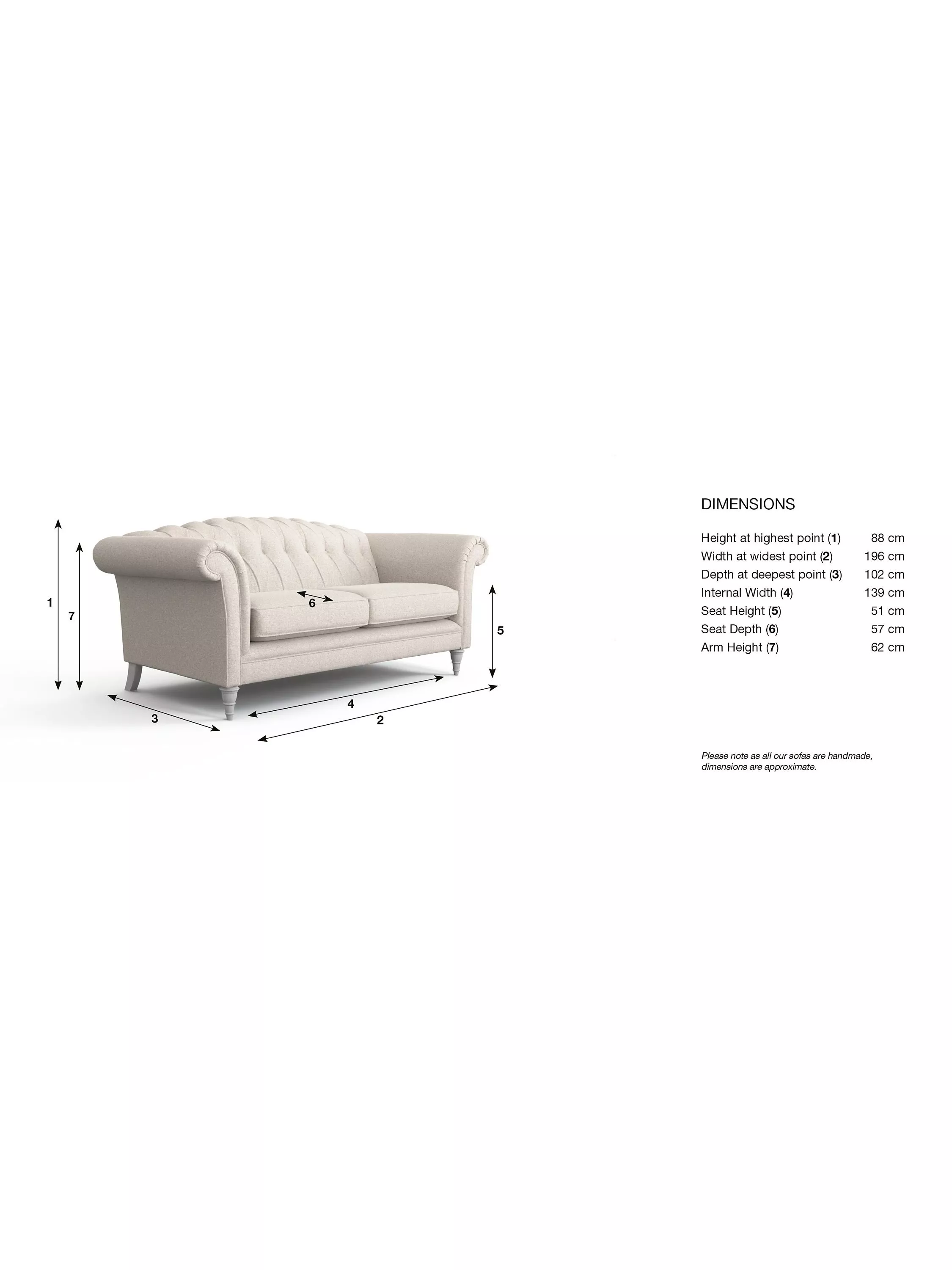 Carousel image, index 1
