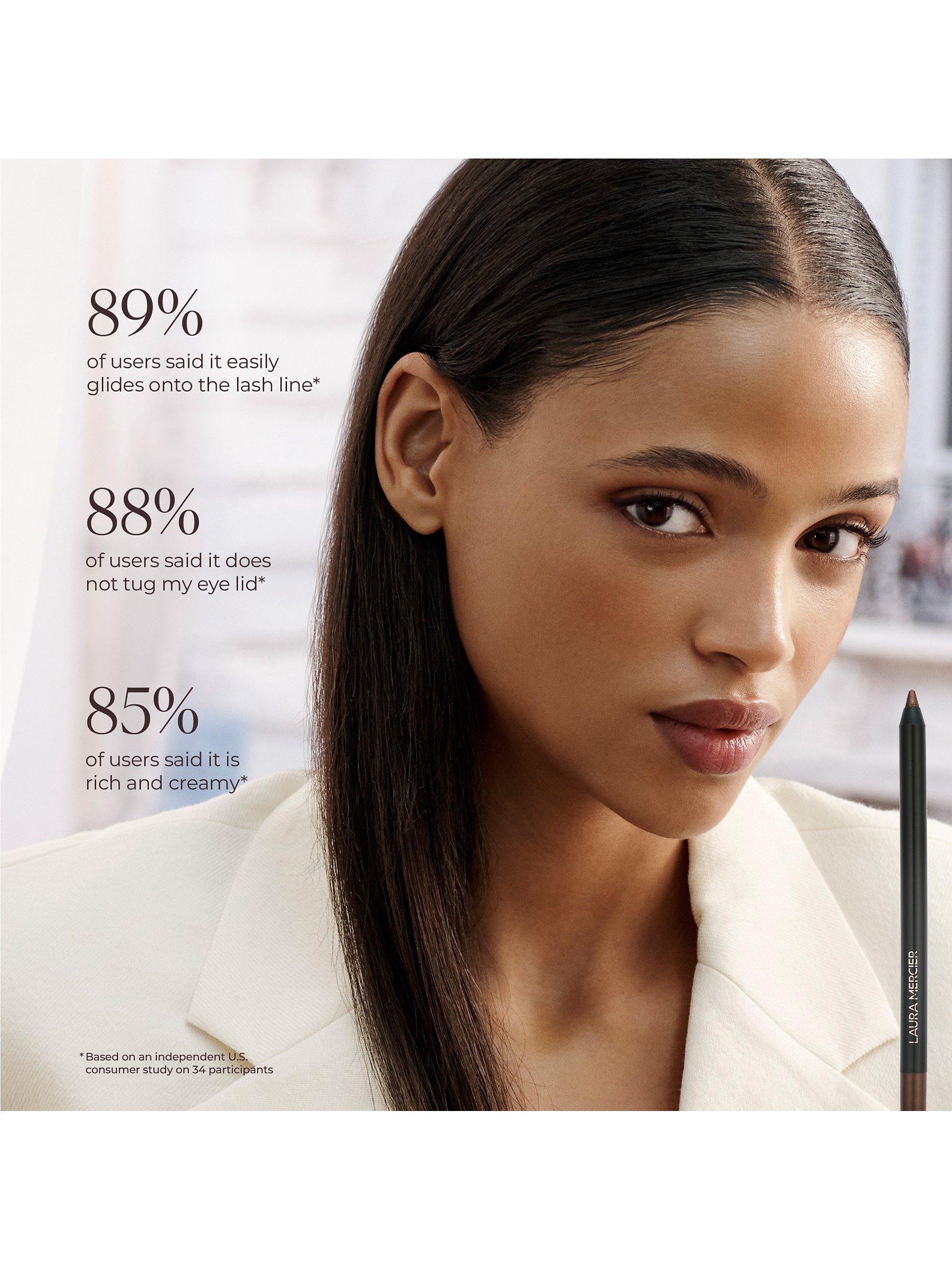 Product image 6 of 9, which shows Laura Mercier Caviar Tightline Eyeliner, Tuxedo