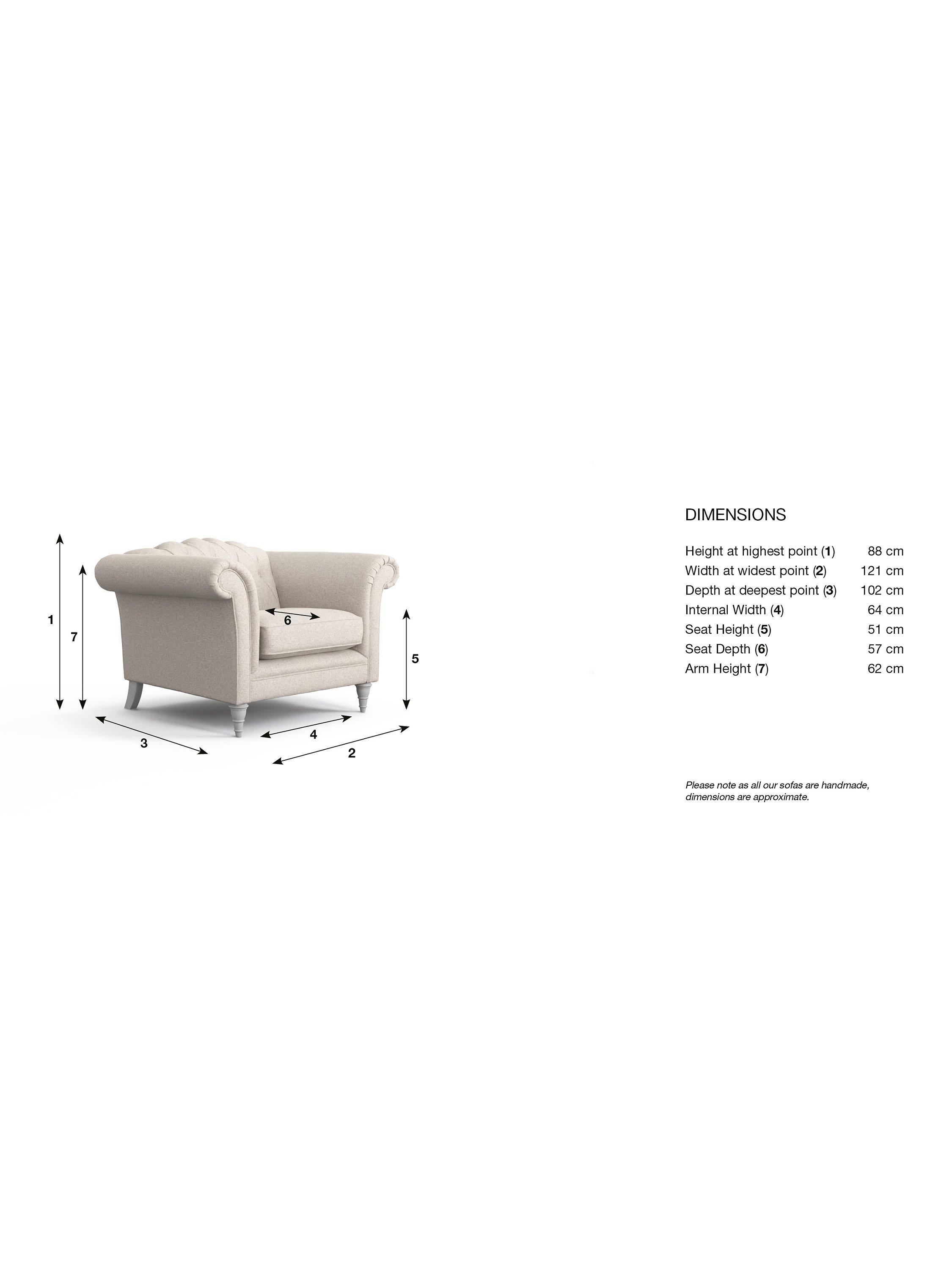 Carousel image, index 1