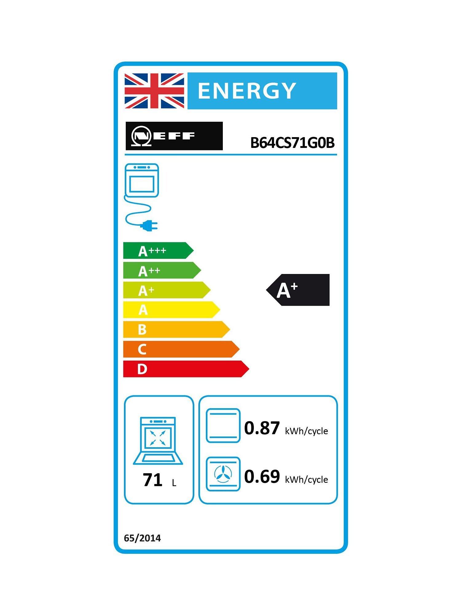 This item is rated A+ for energy efficiency on a scale from A+++ (most efficient) to D (least efficient).