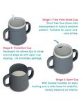 TUM TUM Silicone 3 Way Sippy Cup,180ml