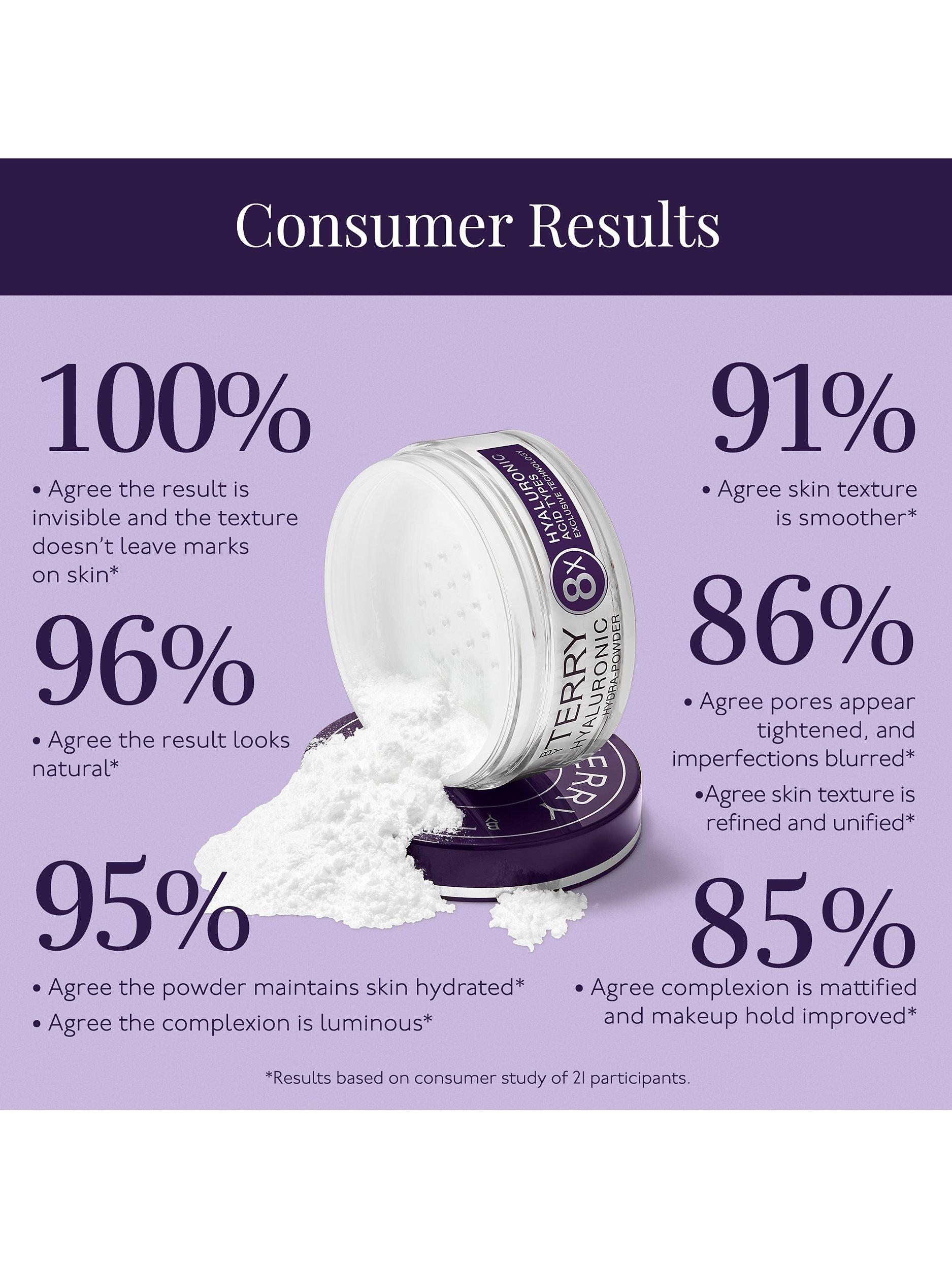 Product image 7 of 8, which shows BY TERRY 8HA Hyaluronic Hydra-Powder, 10g