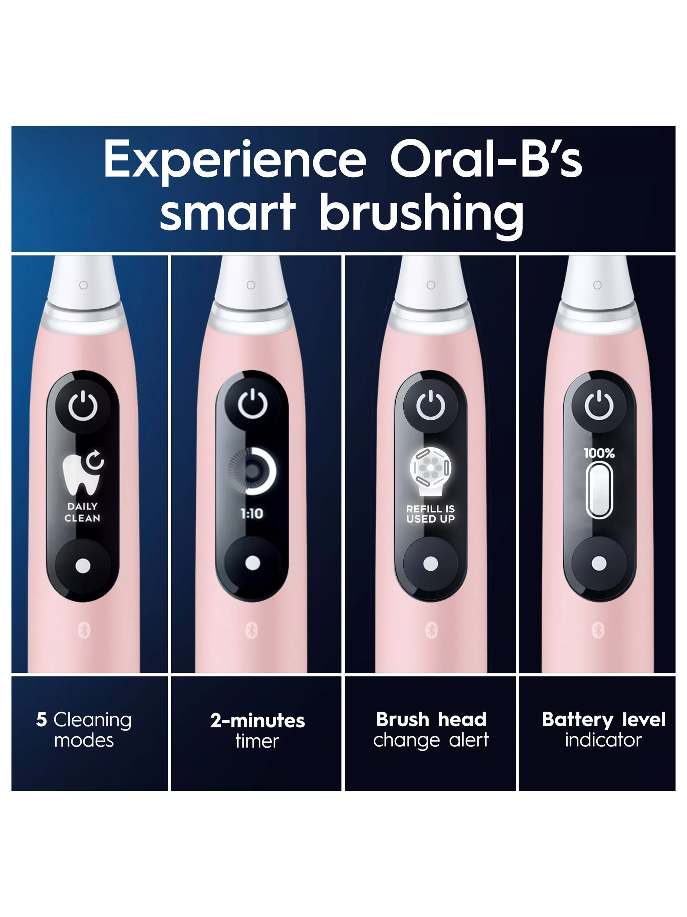 Oral-B IO6 Electric Toothbrush, Pink