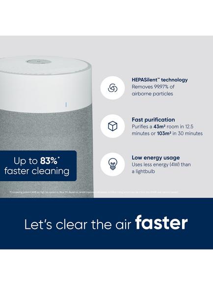 Blueair 3450i Air Purifier, White/Grey - view 2, White/Grey