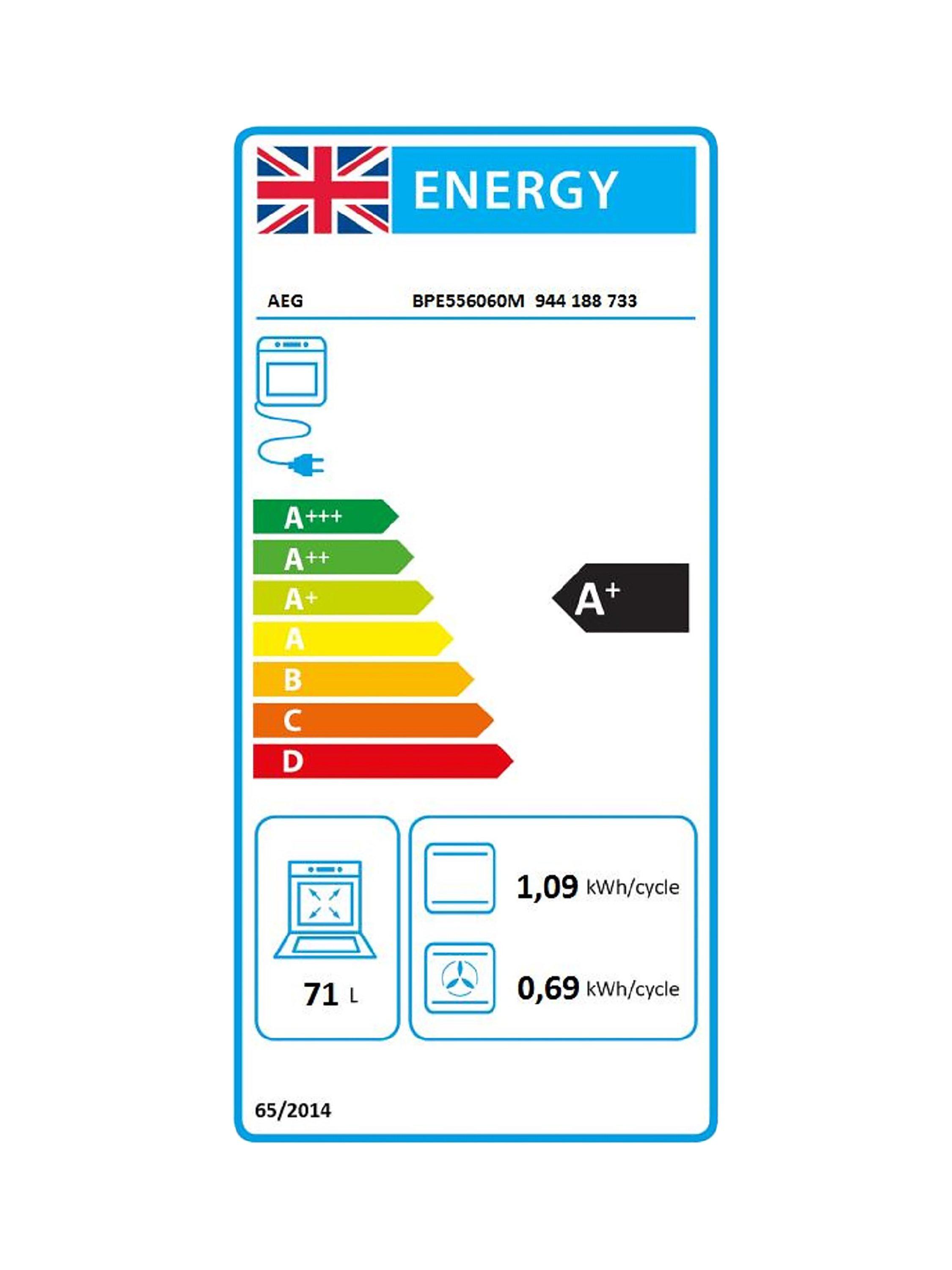 This item is rated A++ for energy efficiency on a scale from A+++ (most efficient) to D (least efficient).