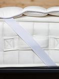 Floks British Wool Mattress Topper