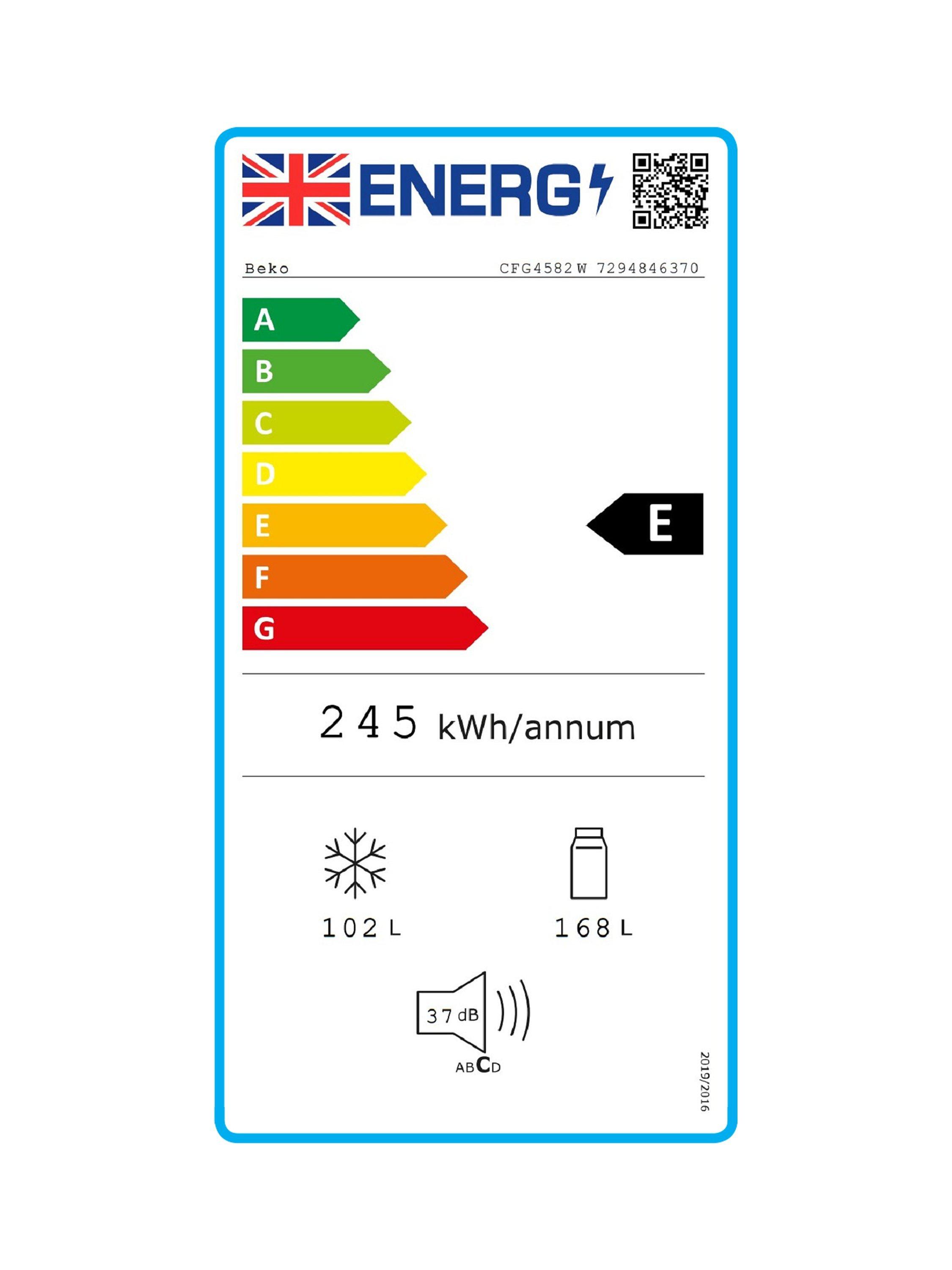 This item is rated E for energy efficiency on a scale from A (most efficient) to G (least efficient).