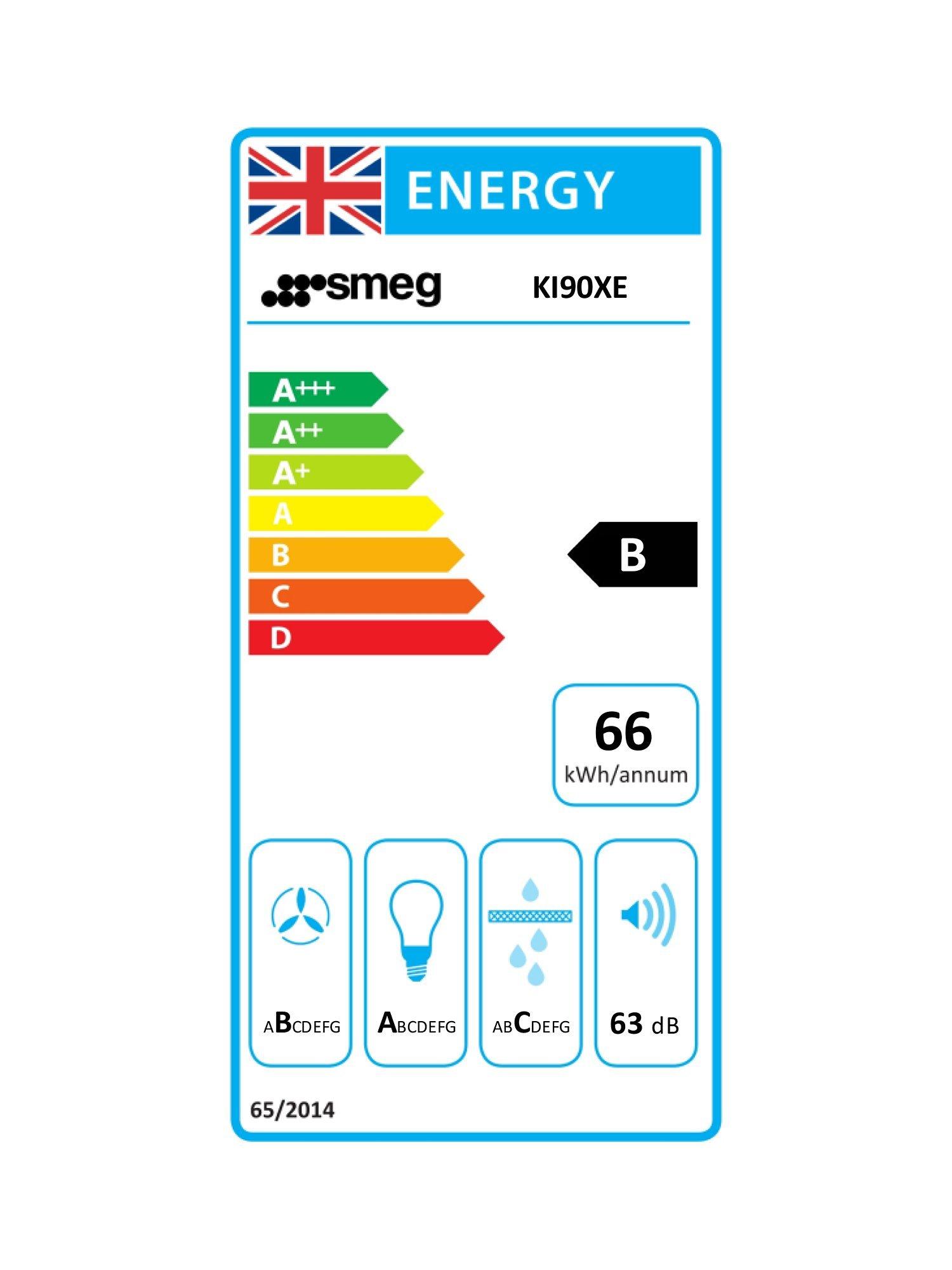 This item is rated B for energy efficiency on a scale from A+++ (most efficient) to D (least efficient).