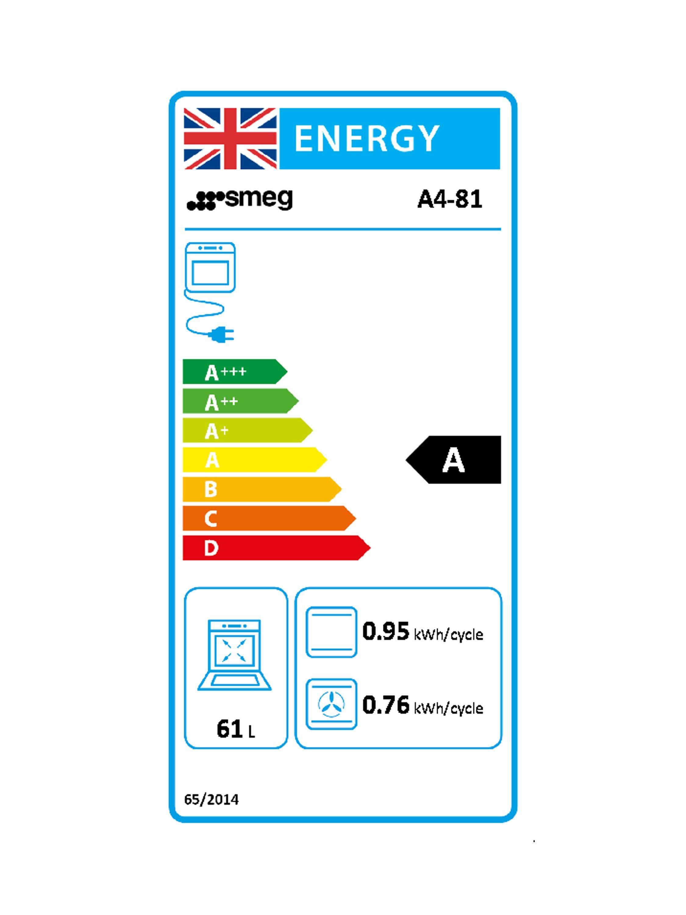 This item is rated A for energy efficiency on a scale from A+++ (most efficient) to D (least efficient).