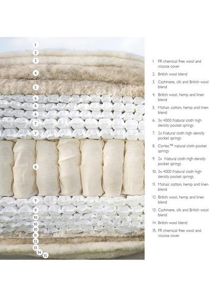 John Lewis Ultimate Natural Collection 35500 Mattress, Regular Tension, King Size - view 2, White