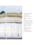 John Lewis British Natural Collection Cotswold Pillowtop 10250 Mattress, Firmer Tension, Small Double
