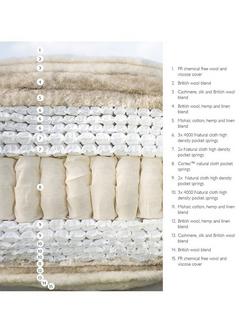 John Lewis Ultimate Natural Collection 35500 Mattress, Regular Tension, Super King Size - view 2, White