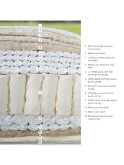 John Lewis Ultimate Natural Collection 22250 Zip Link Mattress, Regular Tension, Super King Size - view 2, White