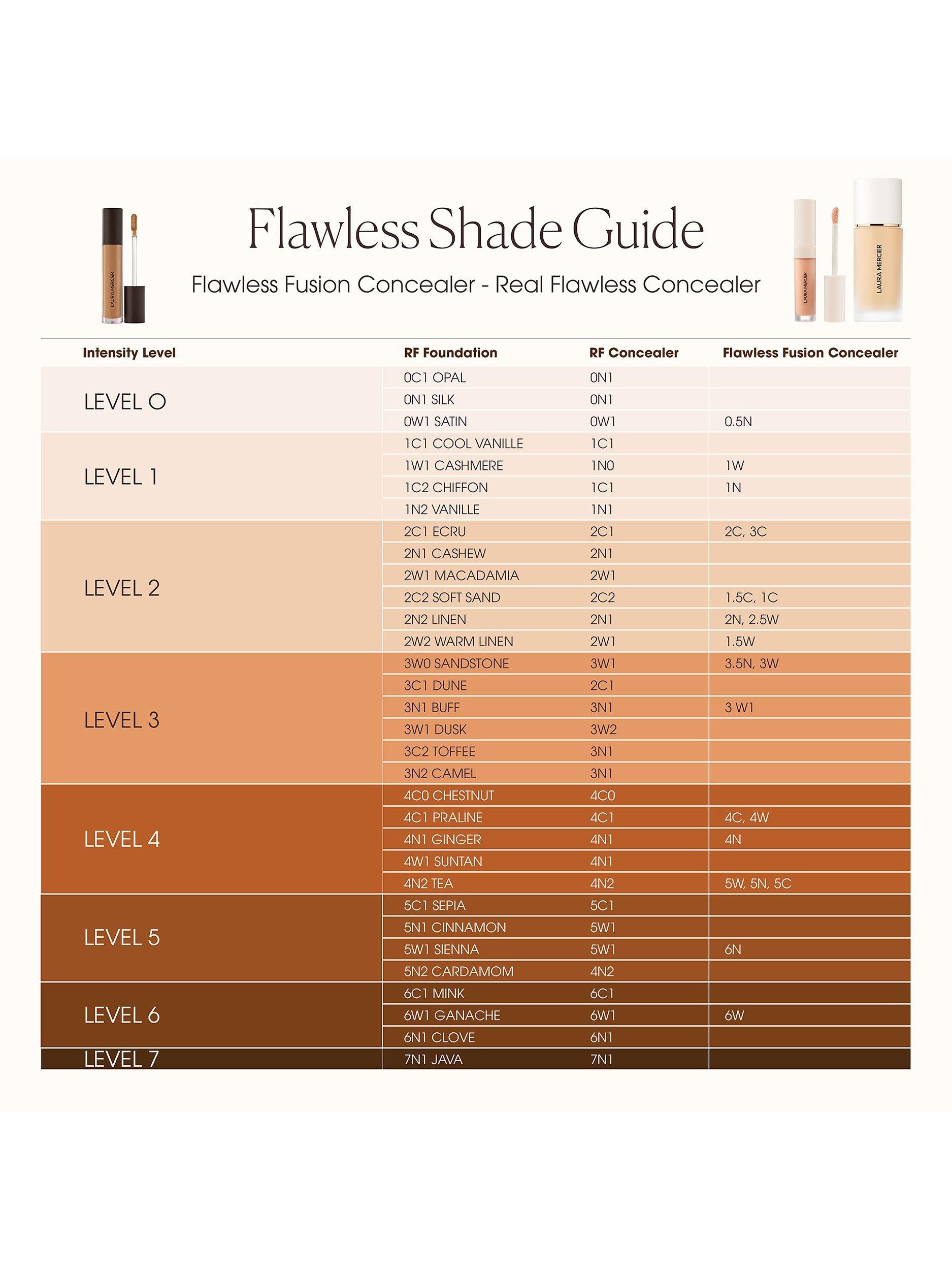 Product image 8 of 8, which shows Laura Mercier Real Flawless Weightless Perfecting Concealer, 4N2